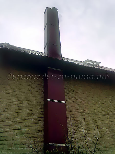 Фото смонтируемых дымоходов и вентиляционных каналов