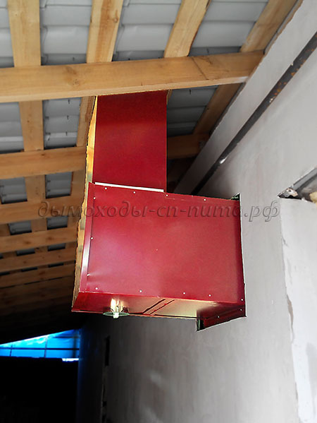 Фото смонтируемых дымоходов и вентиляционных каналов