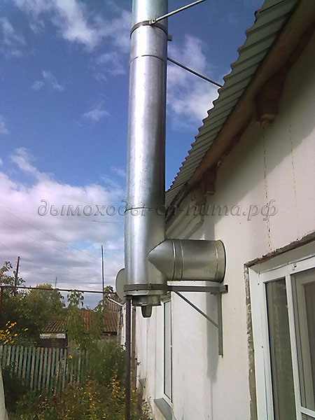 Фото смонтируемых дымоходов и вентиляционных каналов